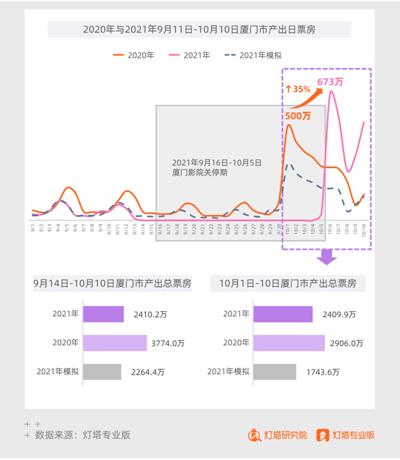 灯塔疫情最新动态，全球共同应对的挑战与希望之光